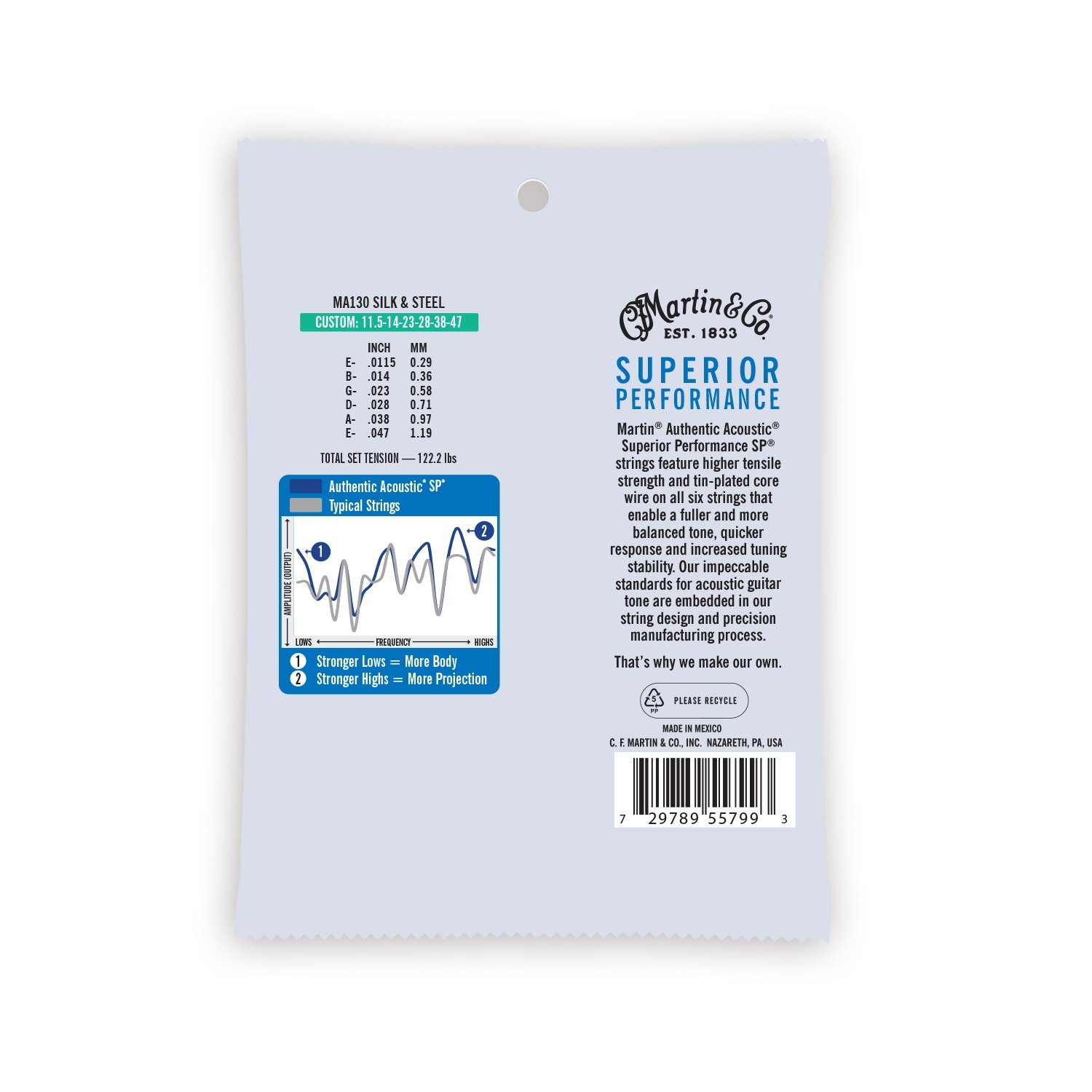 Authentic Acoustic SP® Guitar Strings Silk & Steel image number 2